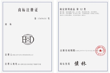 Trademark registration certificate